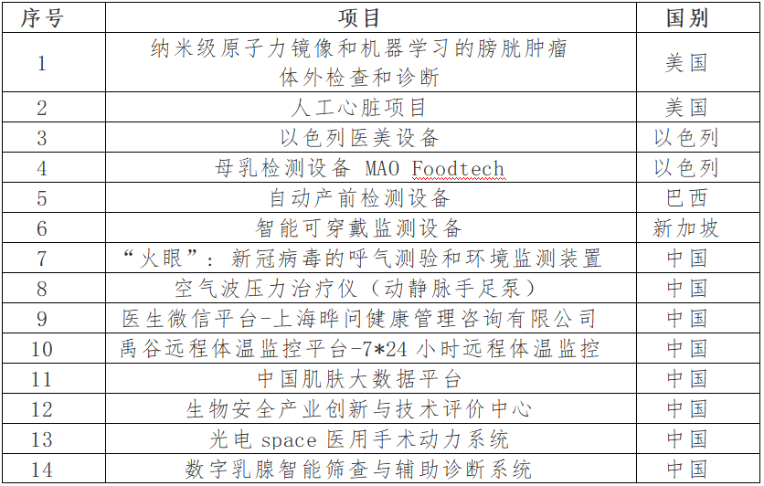 微信截图_20210420183203.png