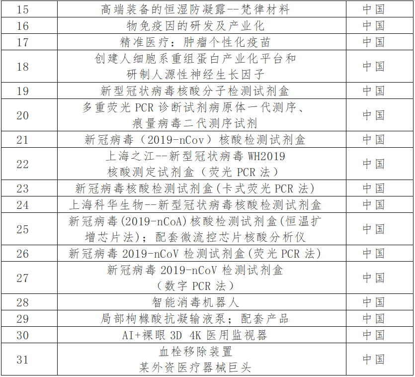微信截图_20210420183216.png