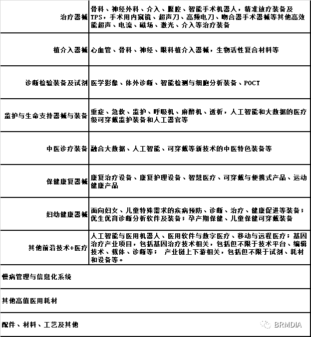 微信图片_20220607124815.png2.png